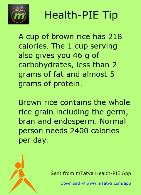Nutritional Value of Brown rice