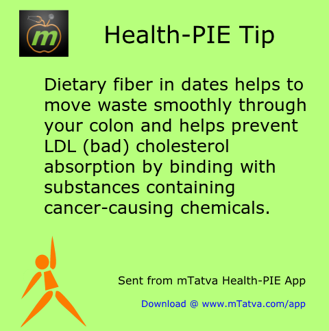 healthy food habits,fiber,cholesterol,cancer