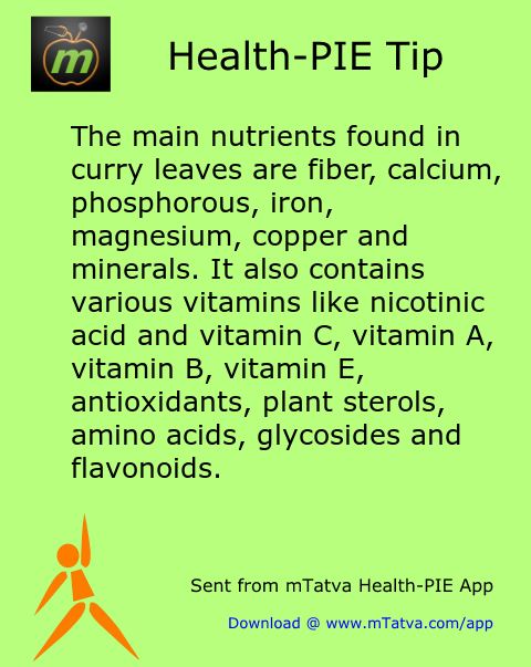 fiber,vitamin foods,minerals in food,antioxidant food,healthy food habits,curry leaves,vitamin A,vitamin C,vitamin E,vitamin B,calcium