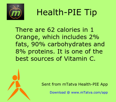 oranges,nutrition facts,vitamin foods,protein,healthy food habits,vitamin C