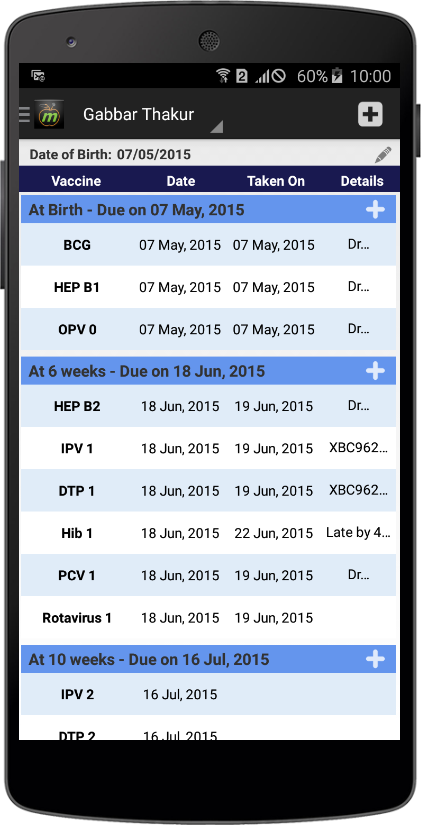 Vaccination charts and vaccination reminders, Immunization charts and Immunization Reminders. Vaccin schedule